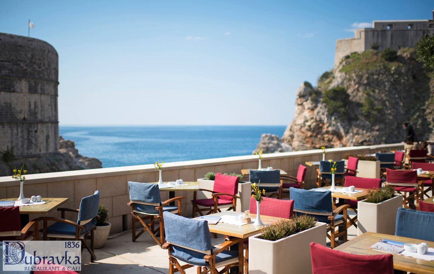 Best Restaurants in Dubrovnik